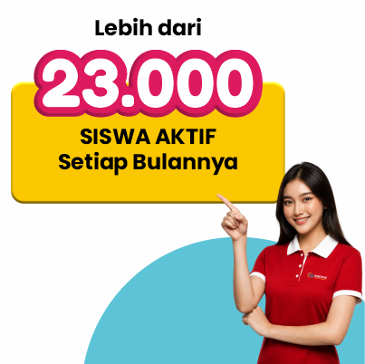 Lebih dari 23.000 siswa aktif setiap bulannya - Anemone Indonesia